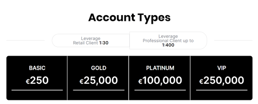 obrinvest account types