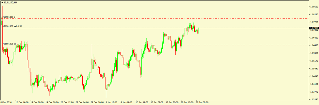 Explaining a Trading Account 2