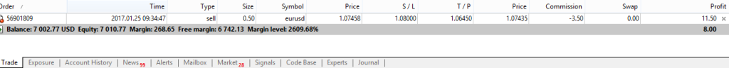 Explaining a Trading Account 3