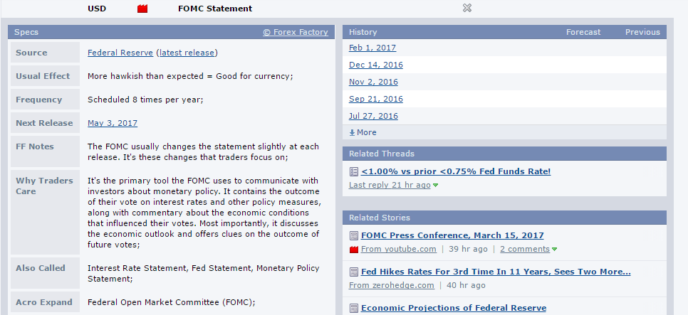 FOMC