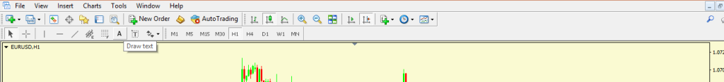 Reasons Why Traders Use MetaTrader 1