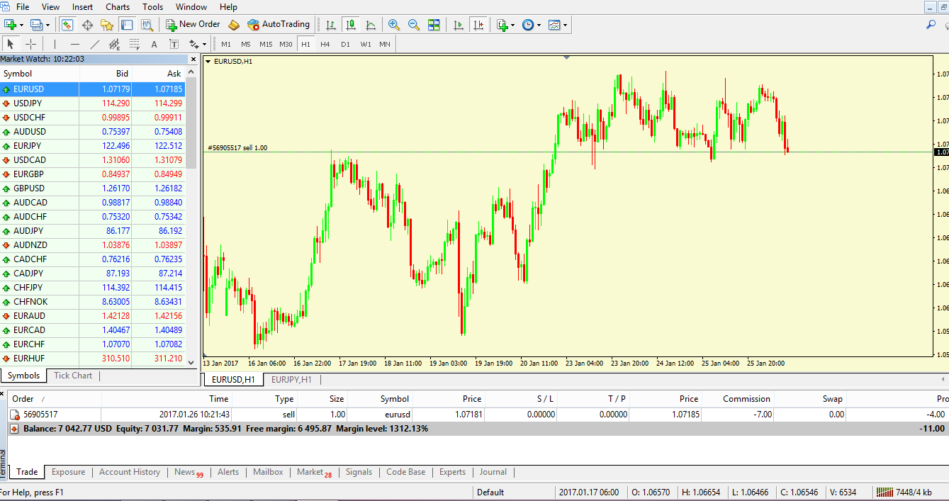 What Are “Lots” in Forex Trading Explanation and Practical Tips