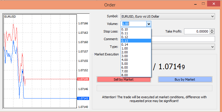 What are Lots in Forex Trading - 2