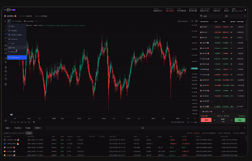 tradelocker charts