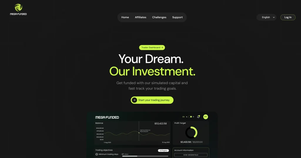 Mega Funded Review forexbrokersreviews