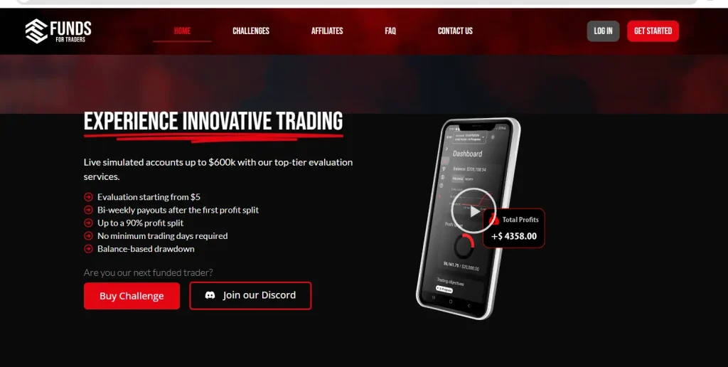 Funds For Traders Review forexbrokereviews