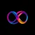 Multiverse Funding Review