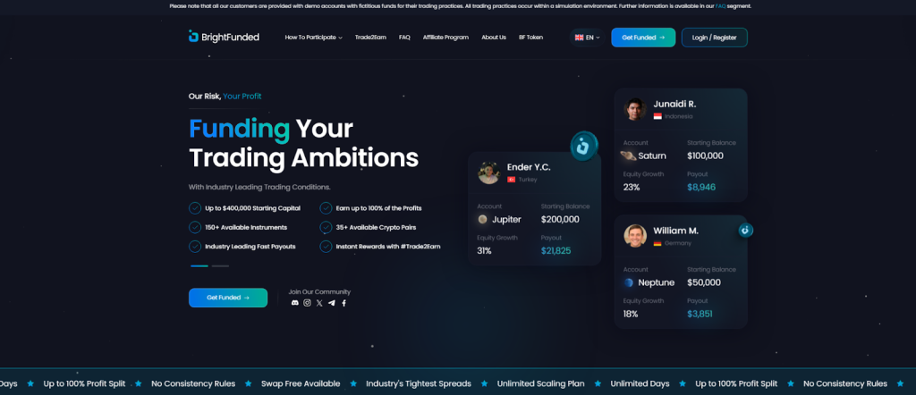 Bright Funded Review forexbrokersreviews